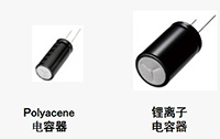 能源設(shè)備